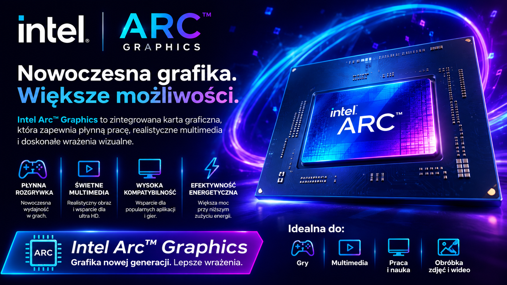 Grafika – Microsoft Surface Pro