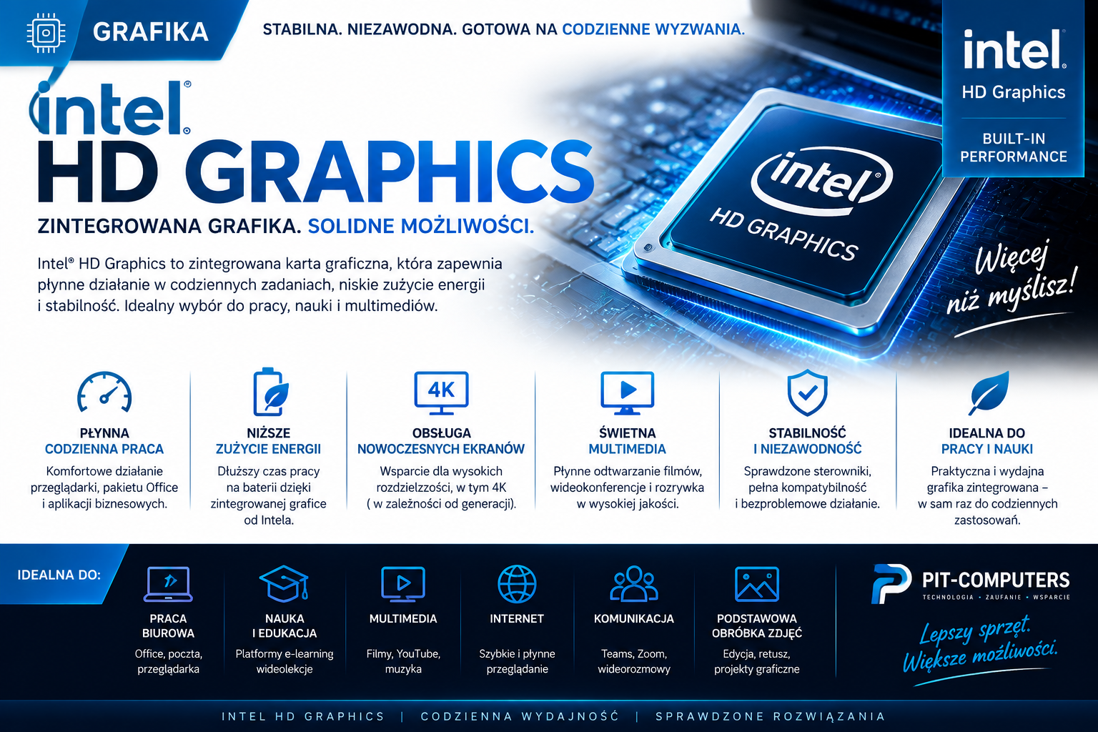 Grafika – Lenovo ThinkStation
