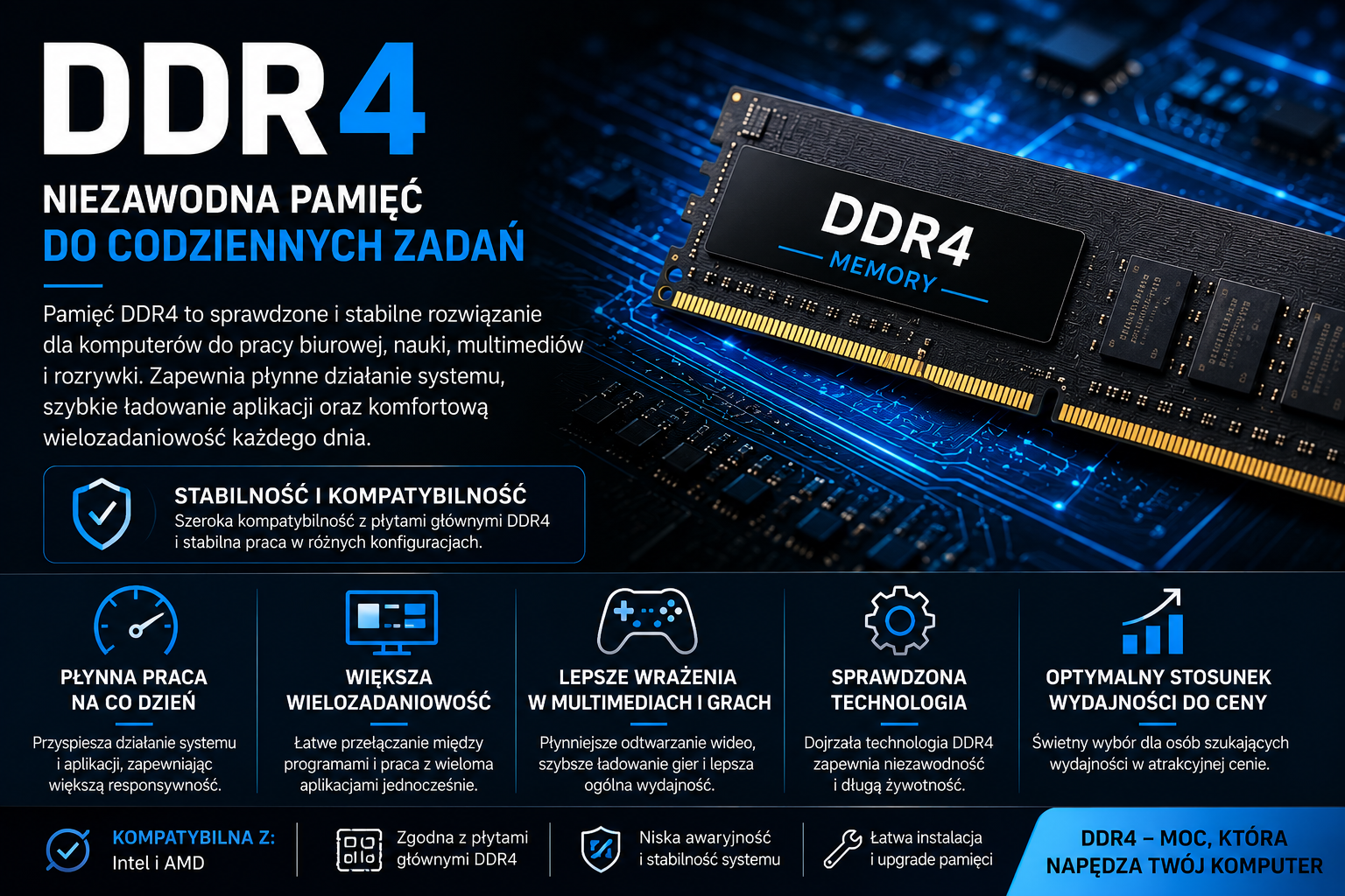 Pamięć RAM – Acer Predator