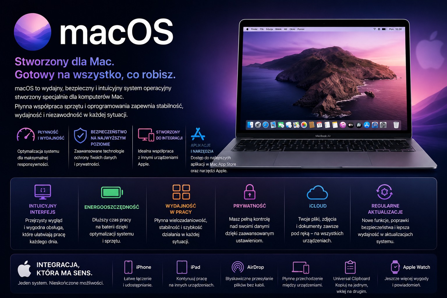 System operacyjny – Apple MacBook Neo